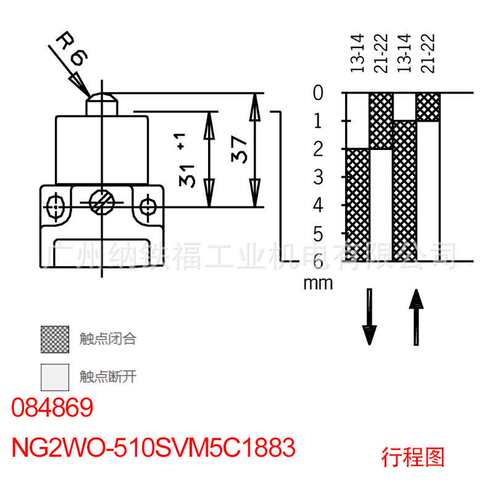 安士能EUCHNER行程开关084869 NG2WO-510SVM5C1883