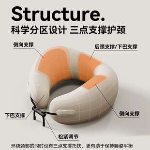 EVERYTHINK睡洞旅行颈枕脖子头枕飞机ES2睡觉u形枕护颈脖枕便携