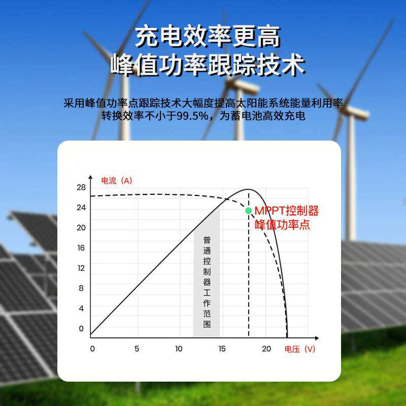 MPPT太阳能控制器光伏充电12V24V48V房车家用系统太阳能板