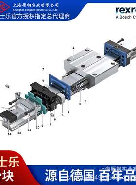 德国进口Rexroth力士乐 IMS 滚珠滑块 IMS2A-KWD R168100010