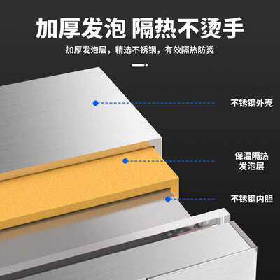史蒂芬  RTP910-A22双门不锈钢消毒柜 高低温可调 单位食堂大容量