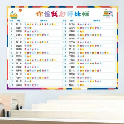 班级评比栏墙贴小学你追我赶积分表幼儿园红花奖励榜贴纸教室布置