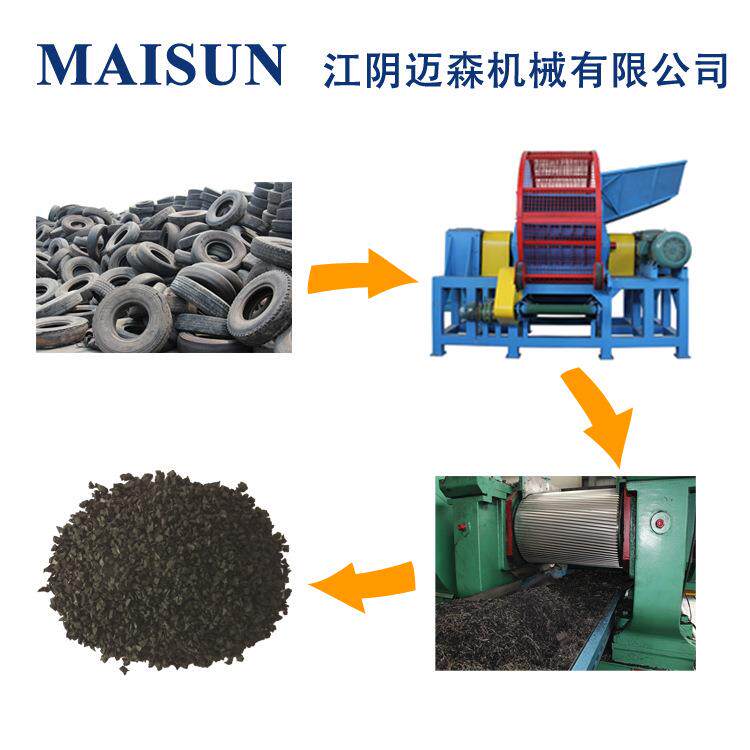 1200轮胎粉碎机供应整套胶粉再生胶方案