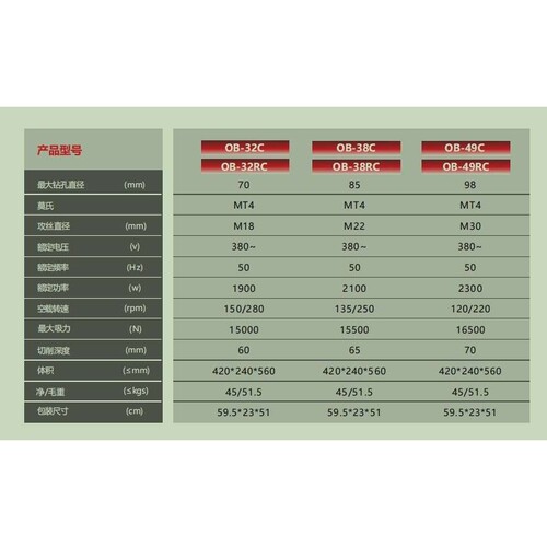 欧宝多功能磁座钻 磁力钻 钻孔机  OB-38RC