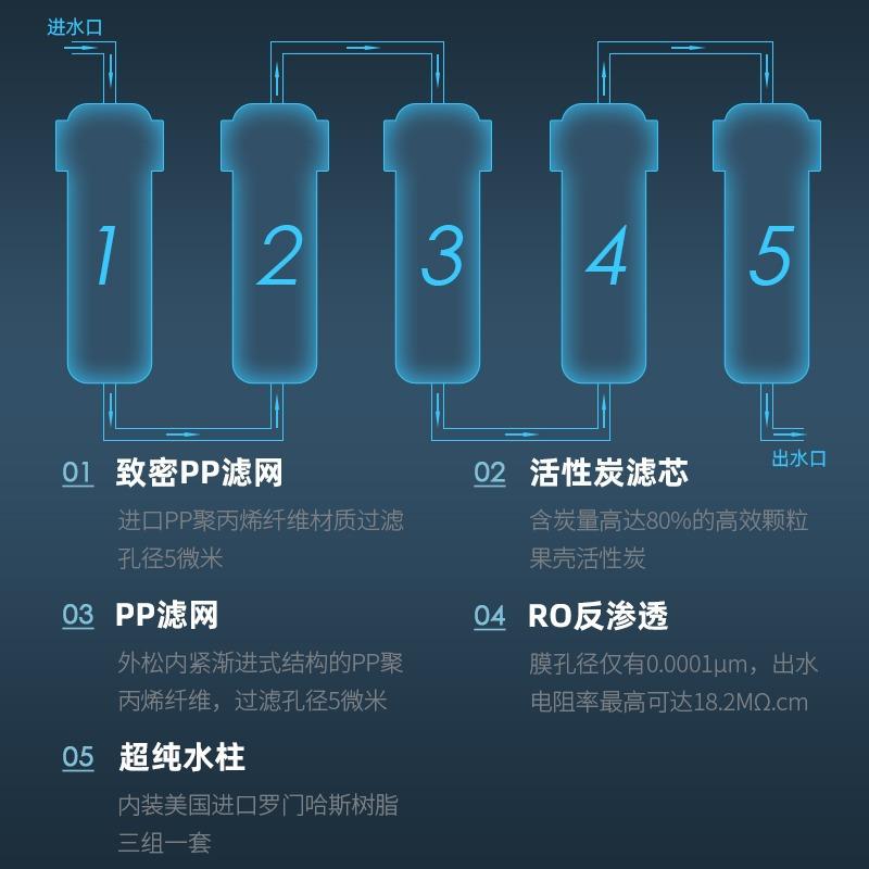 超纯水机实验室10L-100L化验室RO二级反渗透工业去离子蒸馏水设备