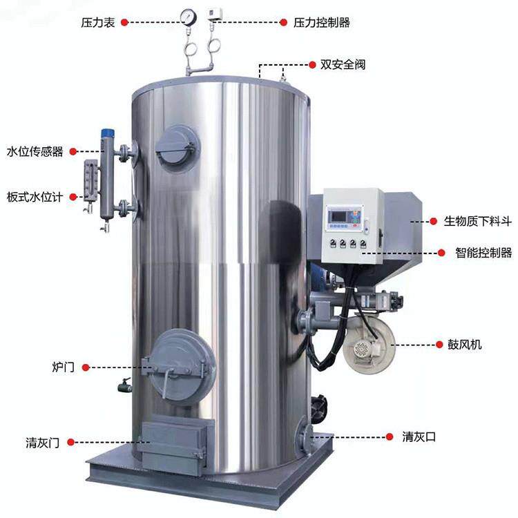 0.5吨燃生物质颗粒蒸汽发生器每小时运行成本费用多少钱?