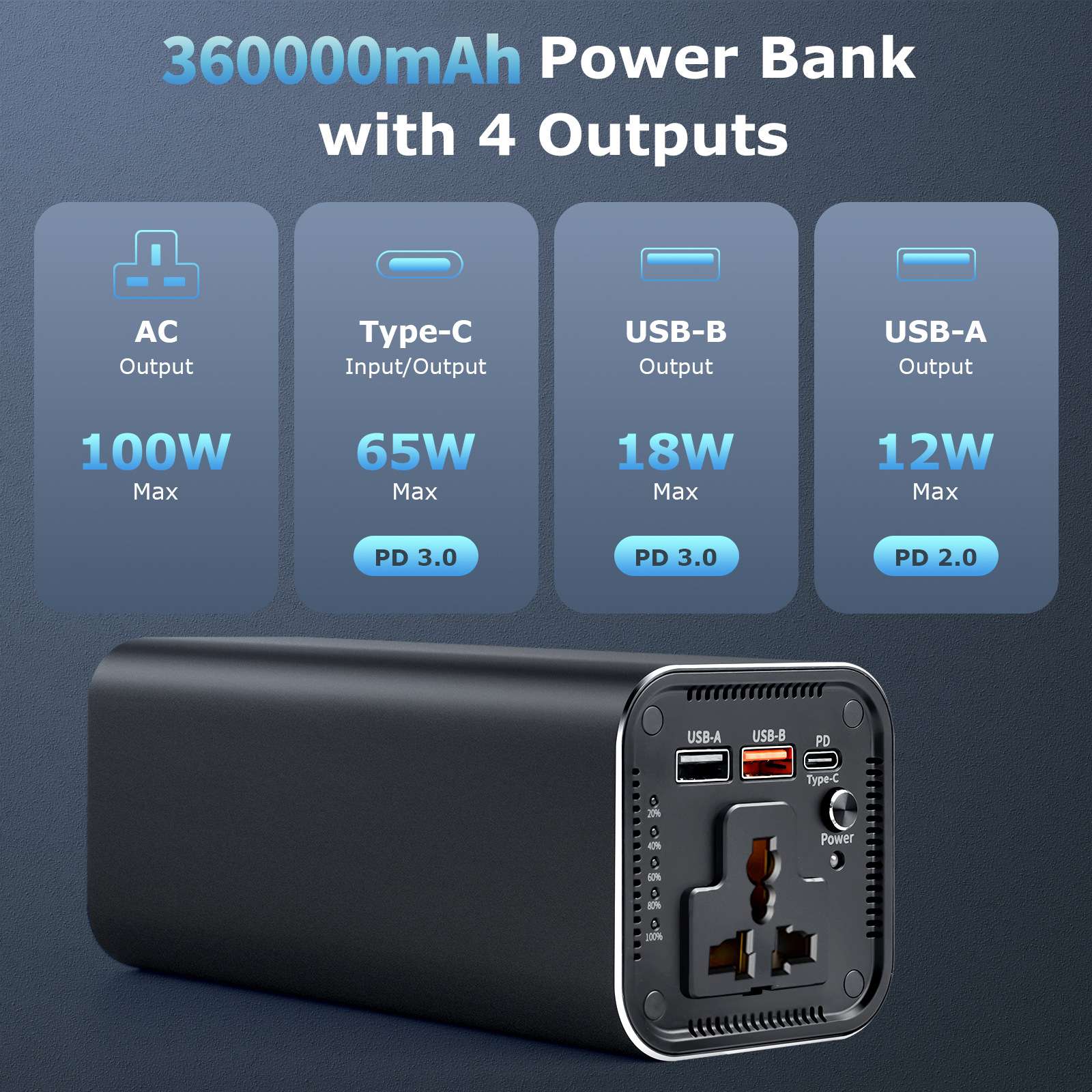 小型户外储能，65W PD 便携式笔记本充电器100W/27000mAh 电源箱图片