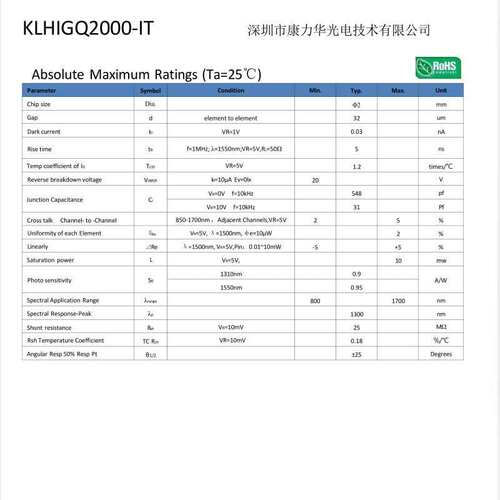 KLHIGQ2000-IT InGaAs四象限光电二极管 波长：800nm-1700nm