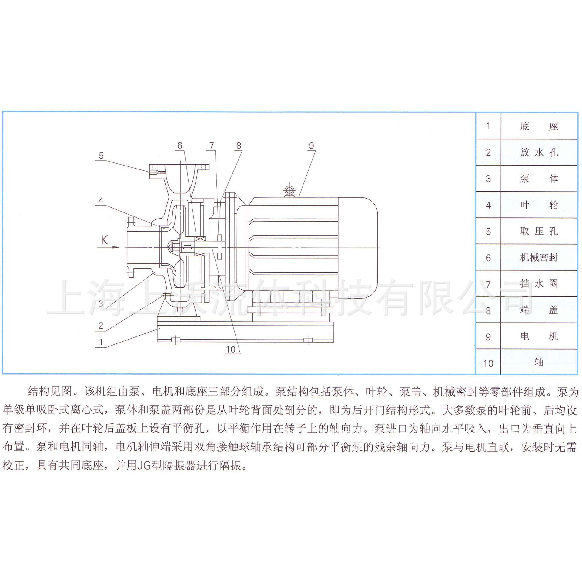 管道泵厂家供应 ISW50-100型单级卧式管道离心泵铸铁(量大从优)