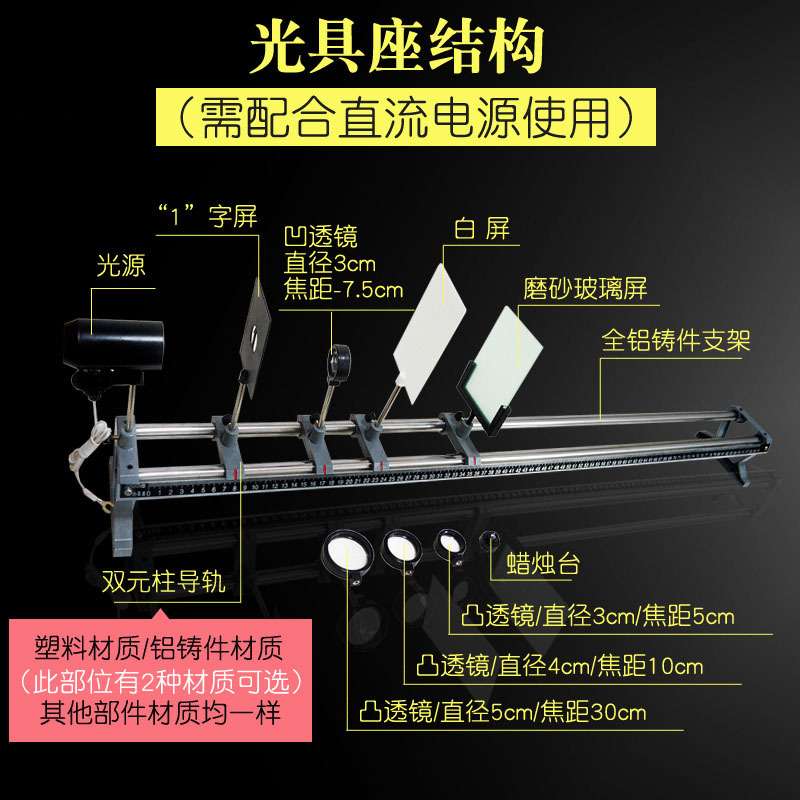 凸透镜成像规律光具座大号J25005凹透镜一字光屏平行光源物理实验图片