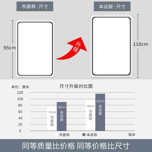 卧室灯2024年新款客厅主灯简约现代大气主卧灯圆形房间卧室吸顶灯
