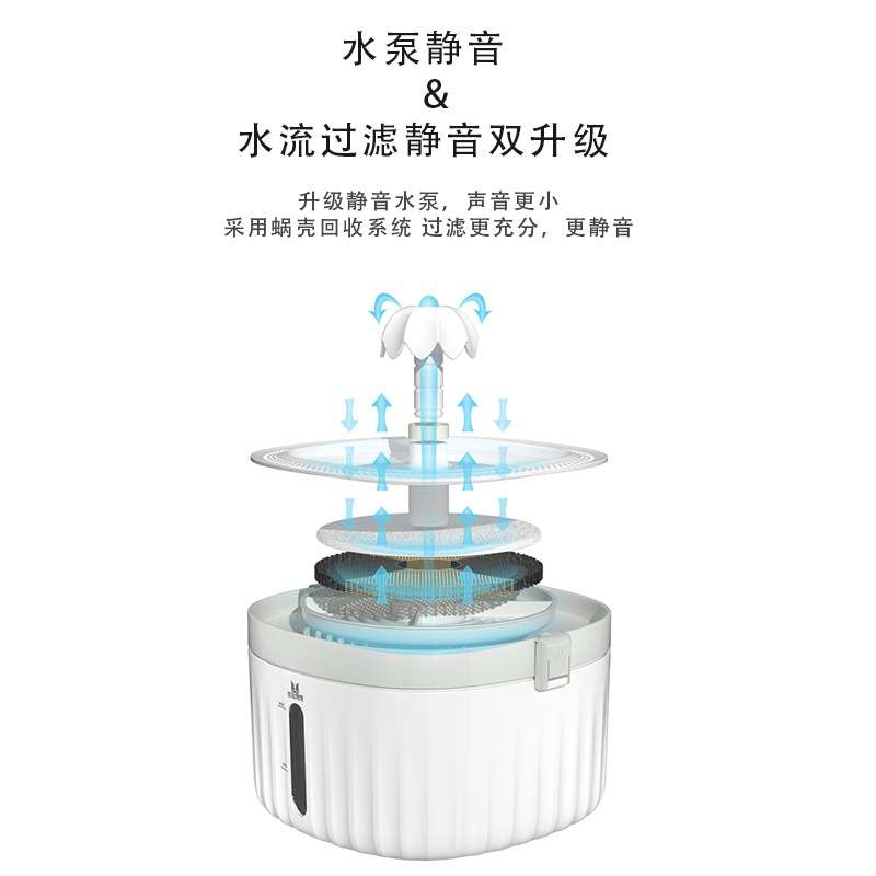 猫咪饮水机自动循环过滤狗狗猫喝水器神器智能宠物饮水机缺水断电