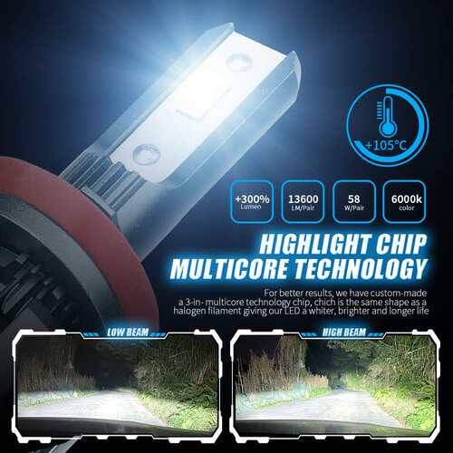 外贸跨境款V18汽车led大灯泡3570灯珠H4H7H119005超亮前照明灯