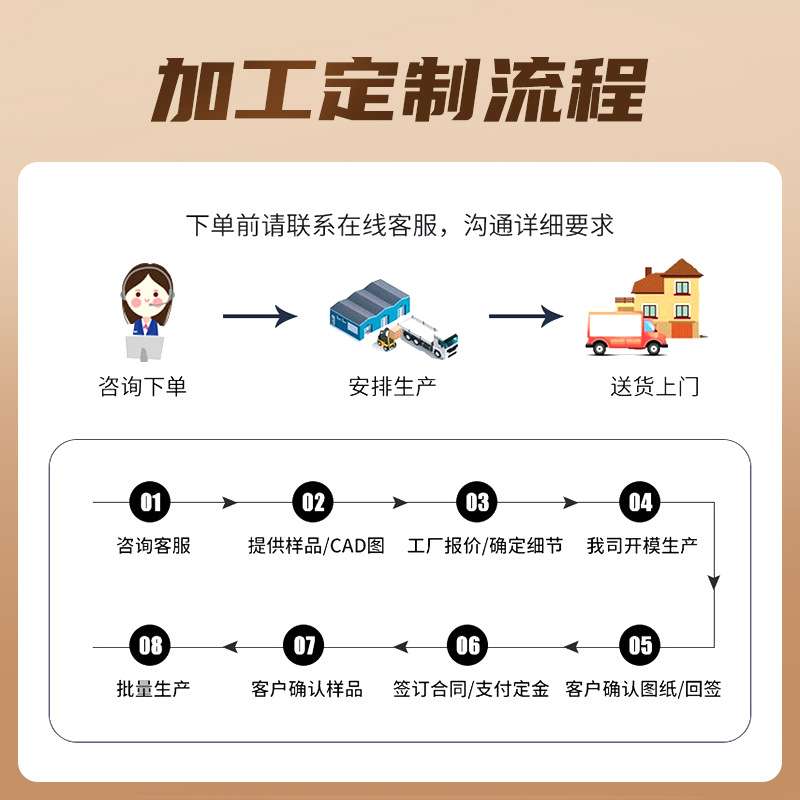 不锈钢保鲜冷藏工作台商用冰箱冷冻平冷操作台厨房冰柜制冷工作台图片