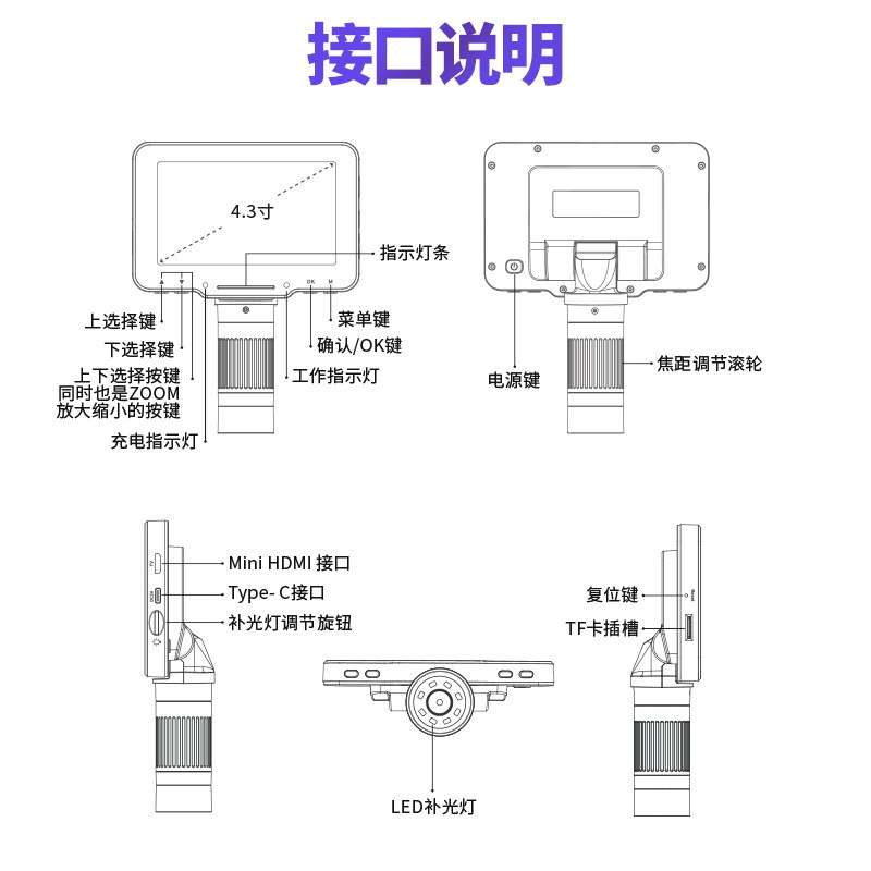 新款HDMI高清电子数码维修工业显微镜LP043H手机珠宝SMT检测学生