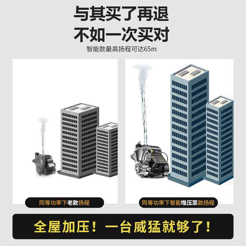 威猛不锈钢自吸泵增压泵家用管道自来水抽水机加压泵水泵抽水