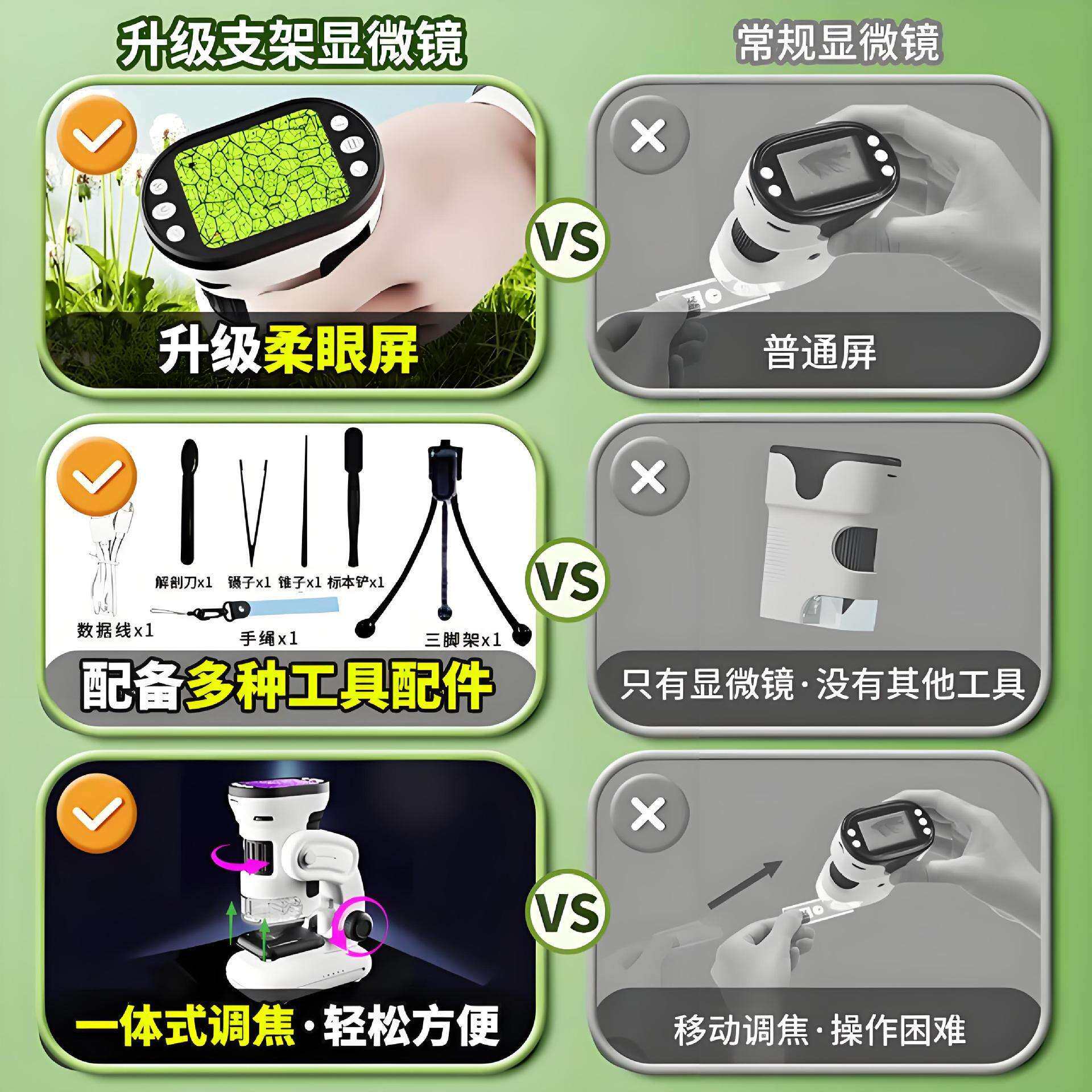 智能数码SD667电子显微镜 高清儿童生物学习显微镜高倍视频显微镜