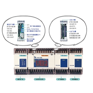 VB-16XY   丰炜PLC   丰炜可编程控制器  VIGOR