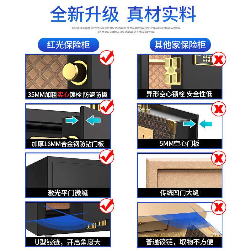 2P80保险柜家用办公单双门80cm1米1.2米1.5米1.8米大型商用指