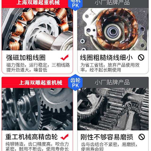 电动葫芦1吨环链钢丝绳运行式固定宝雕沪起重提升机2吨3吨4米6米