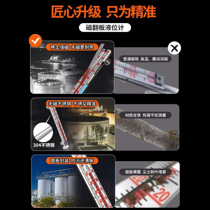 磁耦合液位计UHZ磁翻板液位水位显示器不锈钢锅炉油罐液位传感