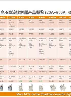 TE/泰科高压直流接触器ECP250B_350B (500A) ECP600B ECP150BHAAD