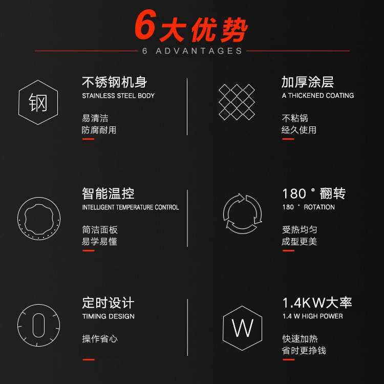 华夫饼机鸡蛋饼鸡蛋仔摆摊专用机器有磨具专用锅跨境商用