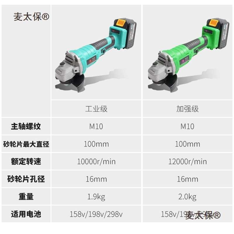 锂电角磨机充电式切割机磨光机抛光机手磨机角向机通用大艺麦太保