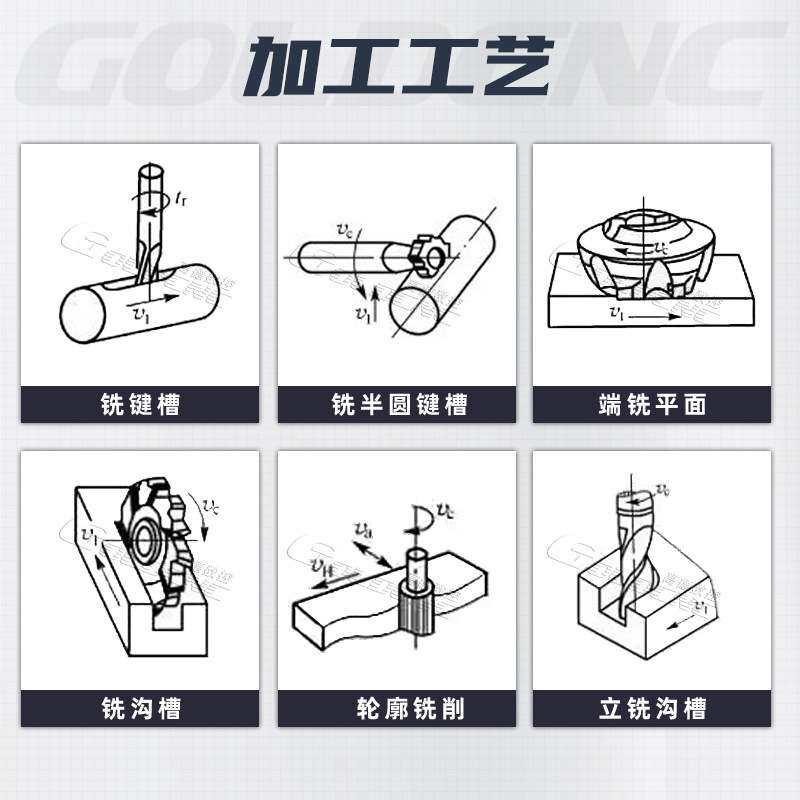 厂家直销ZX50C钻铣床 立式手动高精度铣床 多功能打孔攻丝3年质保