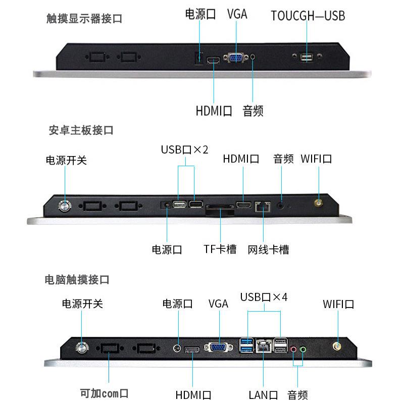 电容触摸电脑一体机15寸-32寸嵌入式壁挂工业工控安卓触控显示器
