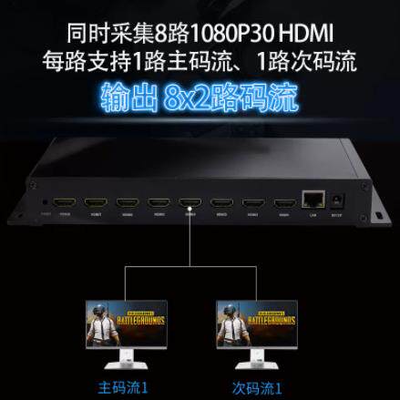 8路H.264hdmi编码器 H.264视频推流器iptv直播