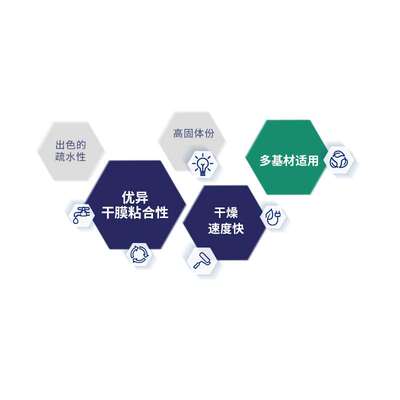 阿科玛 ENCOR 5176  水泥防水砂浆建筑用 丙烯酸高固含苯丙乳液