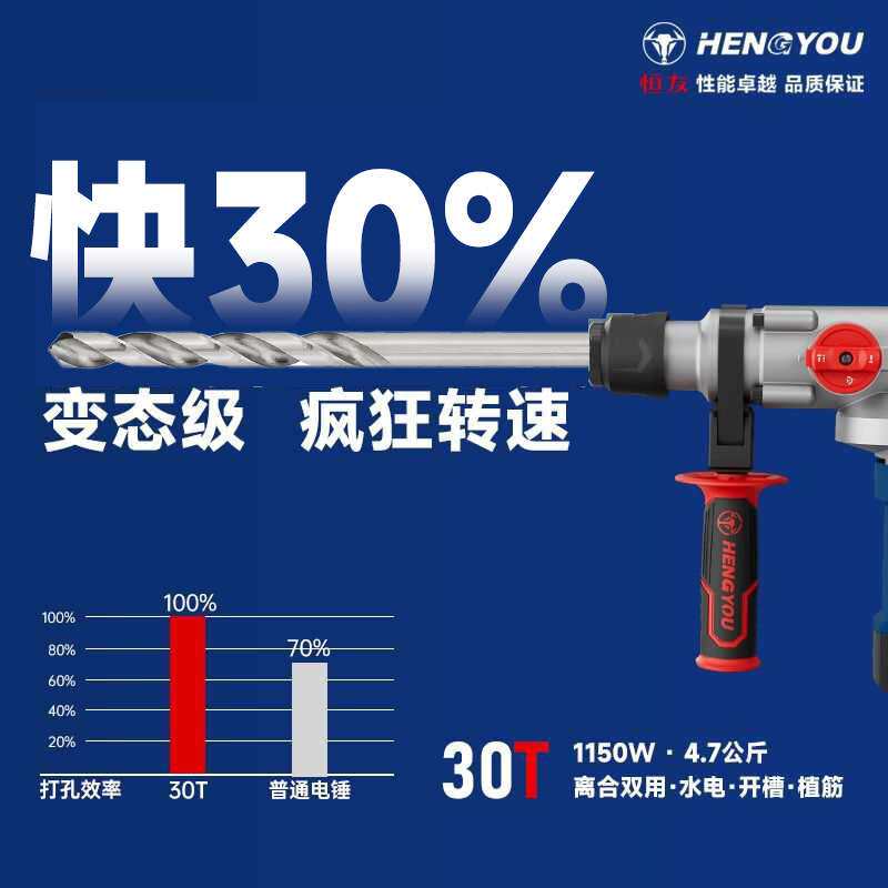 恒友电锤30t两用植筋电动工具安全四坑头工地专业轻便电锤大功率