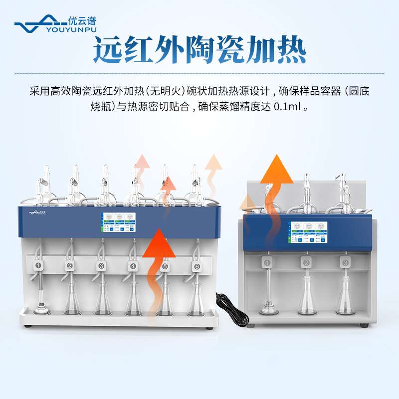 全自动蒸馏仪智能一体化蒸馏仪器3工位6工位蒸馏仪玻璃仪器套装