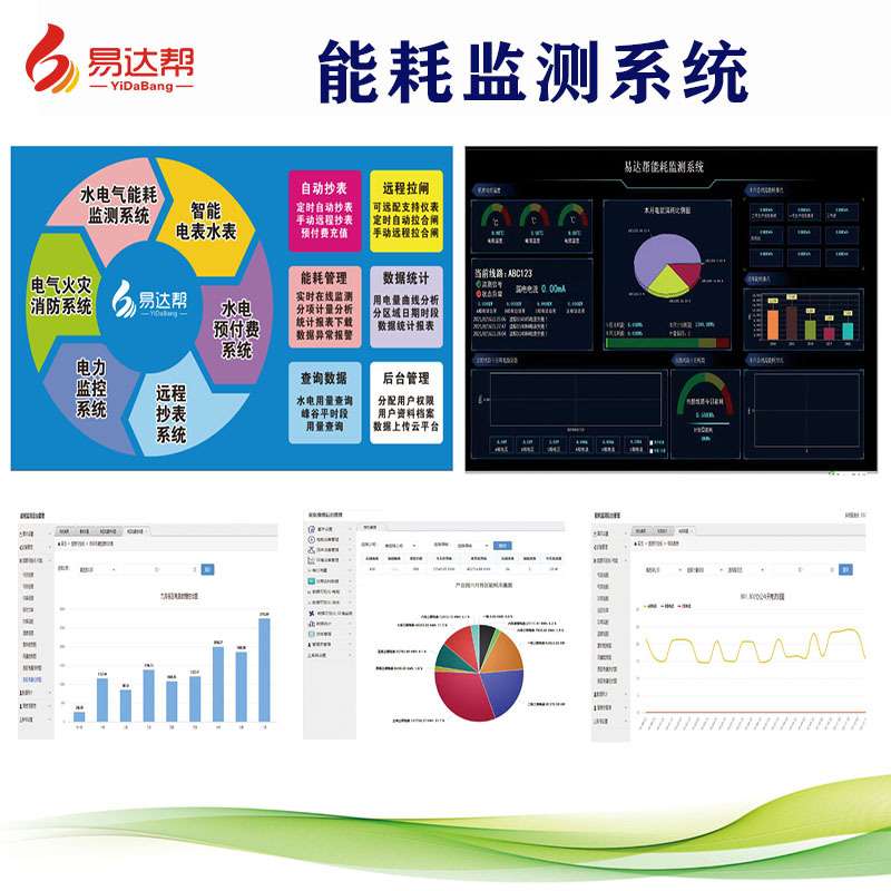 电力监控系统数据采集终端故障预警负荷管理远程控制云计算平台