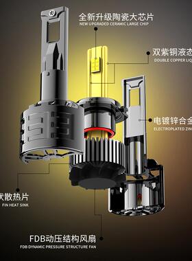 120W锌合金双铜管汽车LED大灯自带解码汽车灯前大灯车灯H4 H7汽车