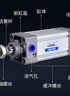 厂家供应MBB系列标准气缸MDBB32/40Z拉杆式直气缸规格齐全替代SMC