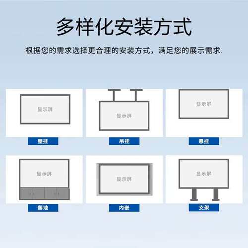 P1.25全彩高清led显示屏P1.86室内会议室展厅P1.53大屏幕P2舞台屏