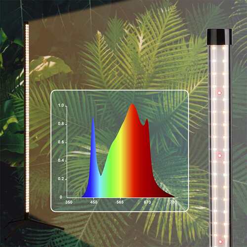 全光谱室内植物生长灯侧发光落地式led花卉灯绿植生长灯150cm