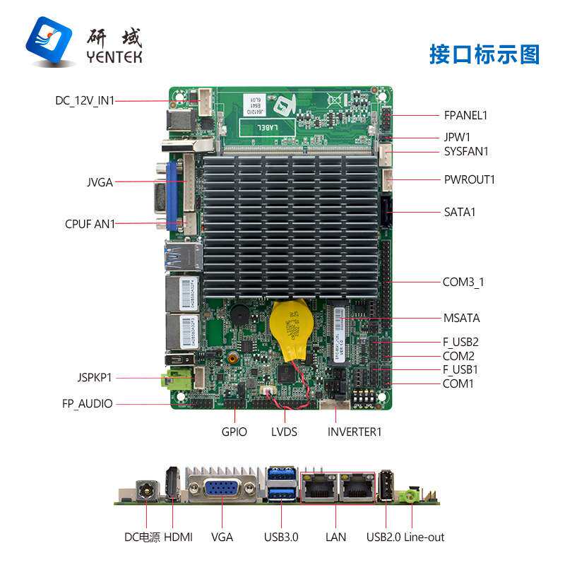 研域E641工控主板3.5寸赛扬J6412迷你ITX双网口6串工业一体机电脑