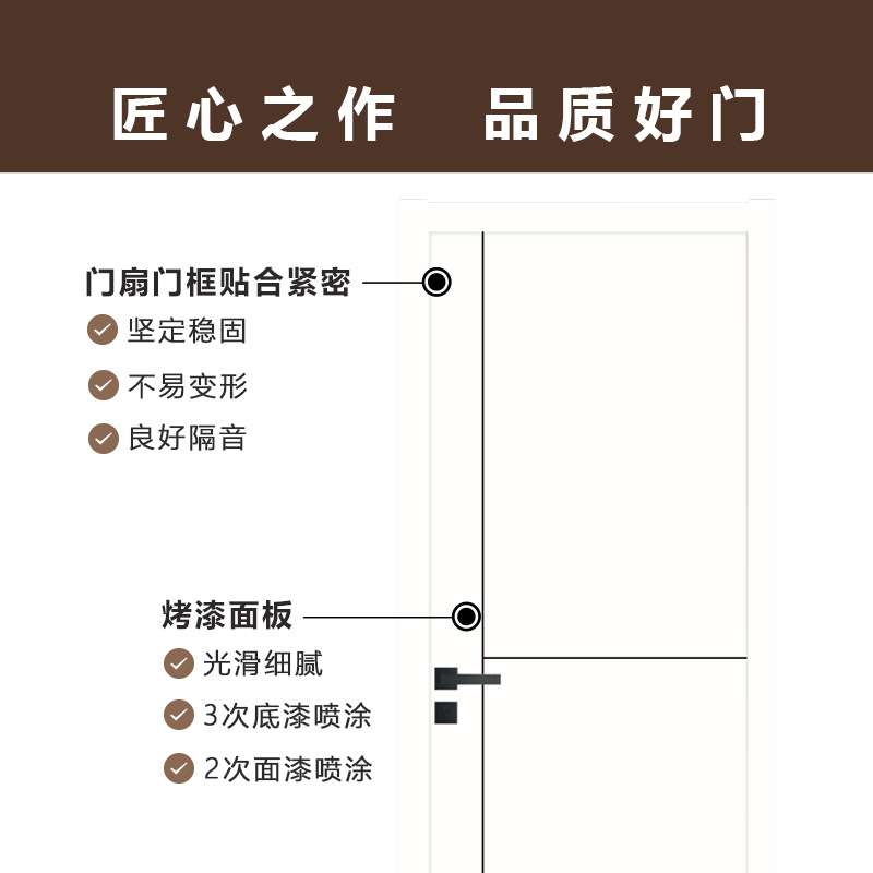 厂家 木门卧室房间套装门现代简约极简轻奢家用免漆白色实木门