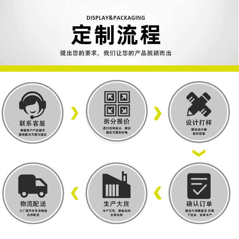 商超饮料果汁多层展示架纸质可折叠货架 咖啡商品滑扣纸陈列架