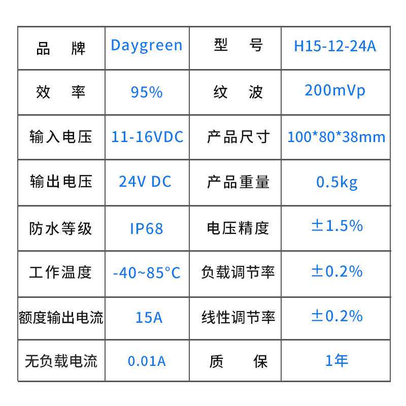 12V转24V车载电源转换器12V升24V 15A车载柴油暖风机电源一件