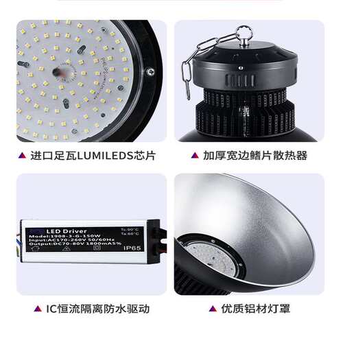 鳍片超亮led工矿灯厂房灯100W150W200W仓库车间照明工业天棚吊灯