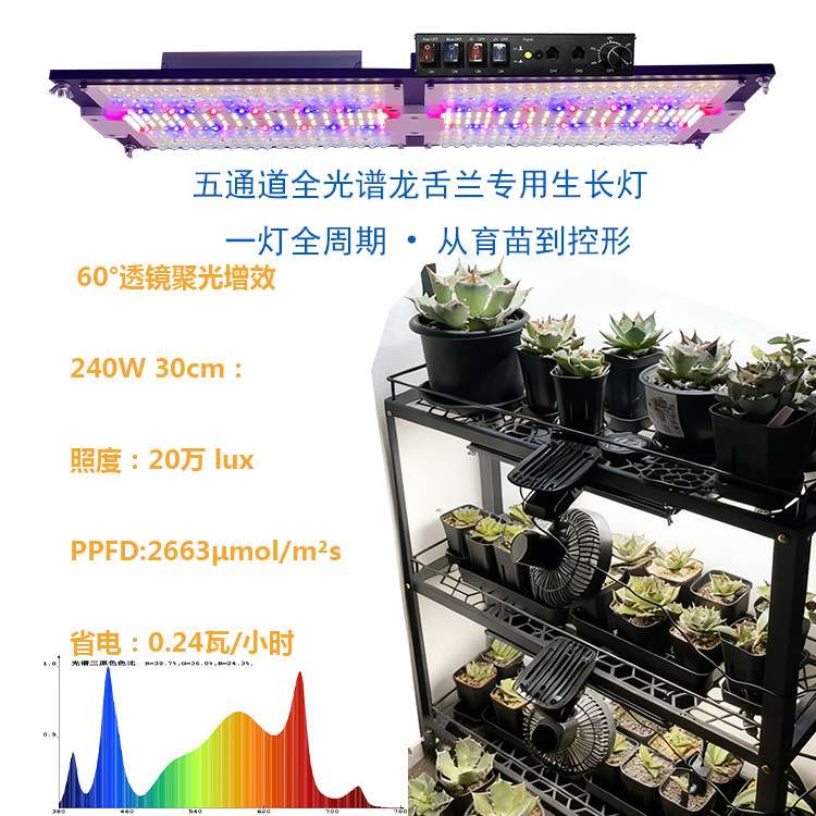一灯16种光谱龙舌兰专业补光灯育苗控养适用高PPFD量子板补光灯