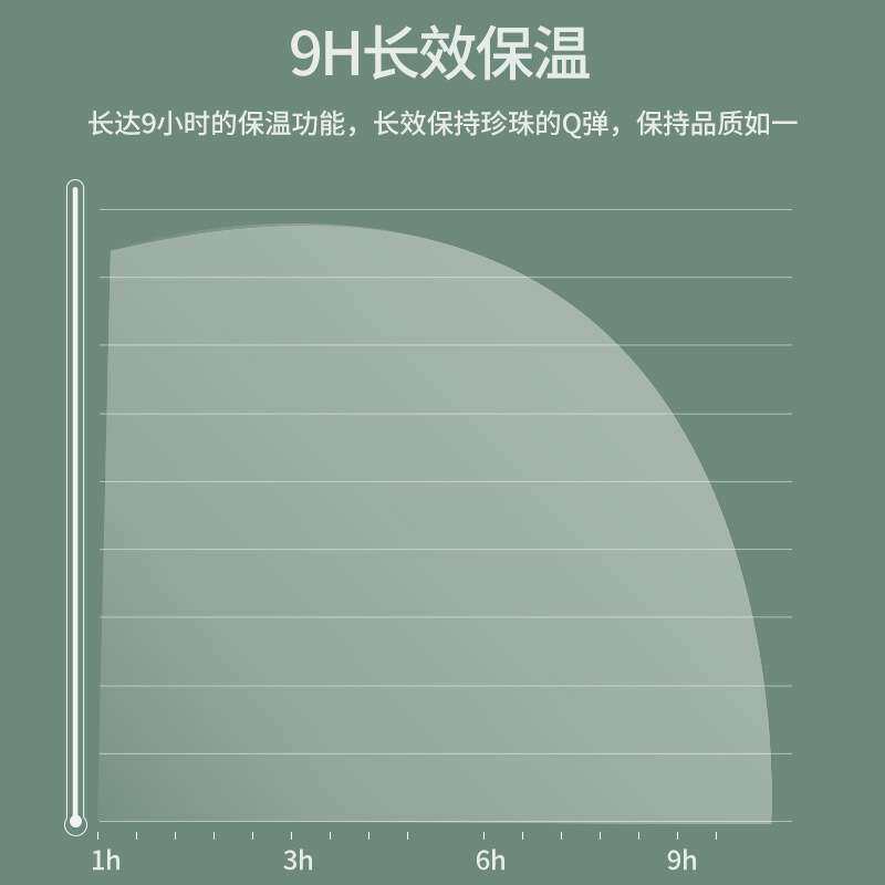 恒芝珍珠锅奶茶店专用全自动珍珠锅商用保温脏茶红豆西米露布丁
