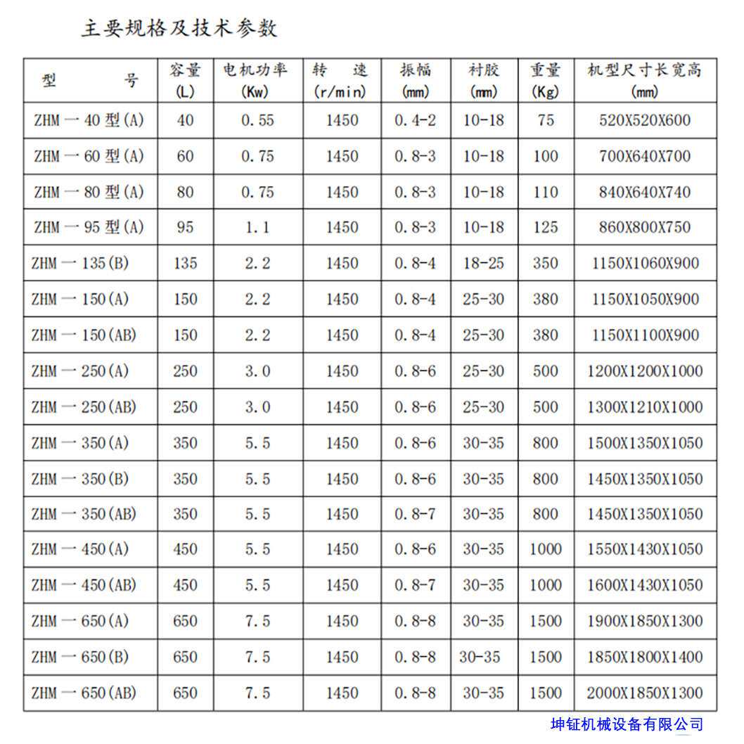 螺旋振动研磨机 ZHM系列研磨机 抛光机 眼镜配件精抛光机