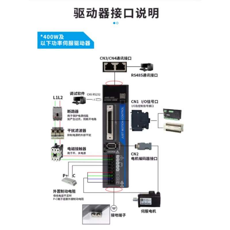 杰美康JAND1002-40JASM501230K-17BCQ交流伺服马达驱动器100W套装图片