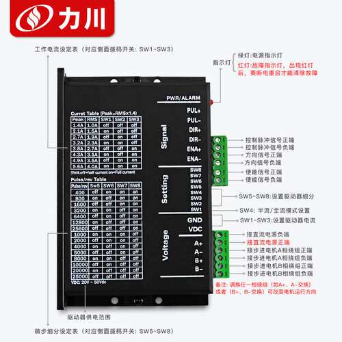 力川57/86步进驱动器MC556/ MC556E注液泵专用 5.6A电流替代DM556