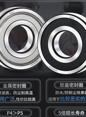 26大全ZZ6021珠/60球轴承6060进口2260高速/60轴承2024滚RS深沟19